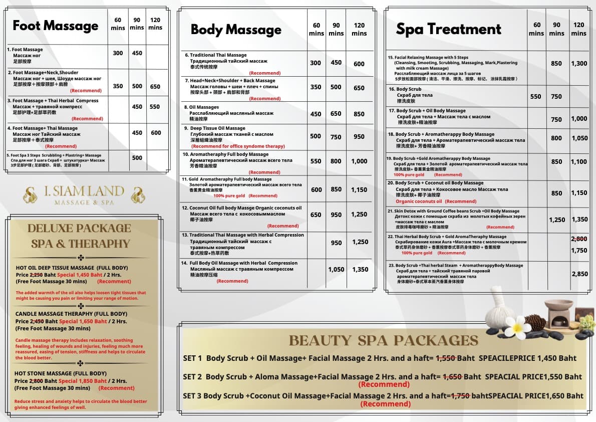 I.Siamland Massage & Spa Pattaya interior photo 3 — Thai massage in Pattaya