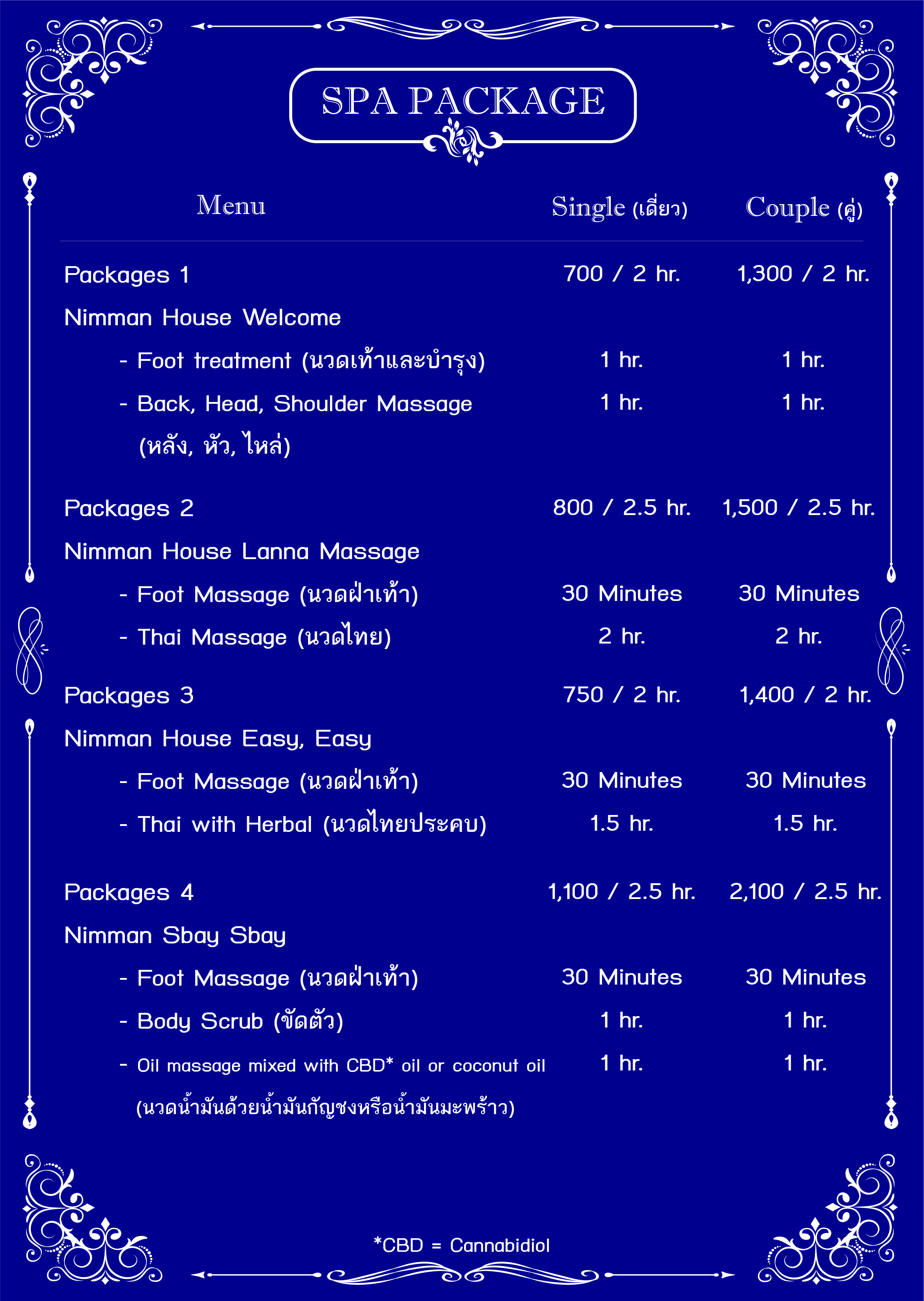 Nimman House massage massage shop photo 7